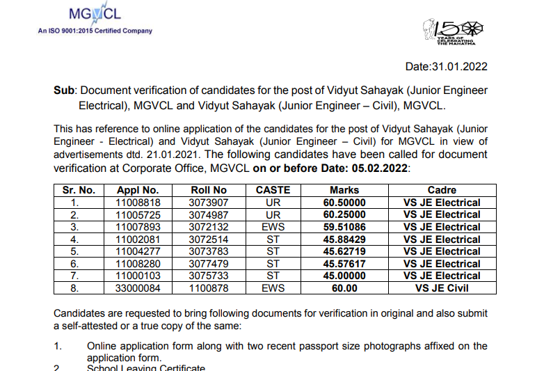 MGVCL Document verification Vidyut Sahayak (Junior Engineer) (Electrical Civil) 2022.png